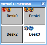 virtual dimension