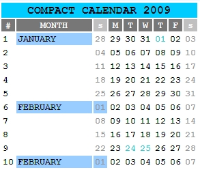 Crie um calendário compacto para 2009, TECNOFAGIA