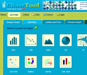 graficos-online