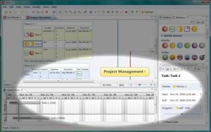 Brainstorm: ferramenta grátis, TECNOFAGIA