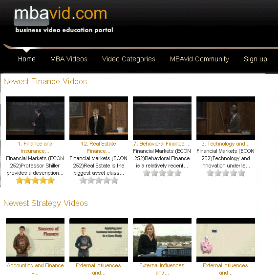 Material de MBA online em vídeo, TECNOFAGIA