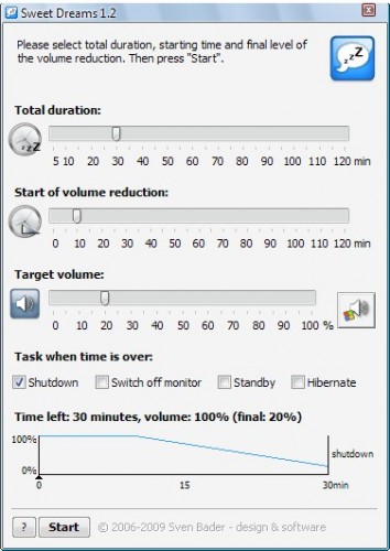 Ajuste o volume da música no PC para dormir, TECNOFAGIA