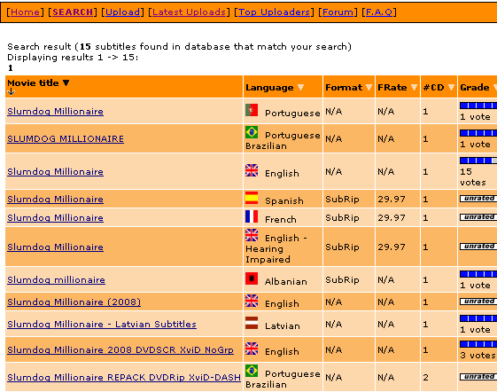 Onde encontrar legendas para download, TECNOFAGIA