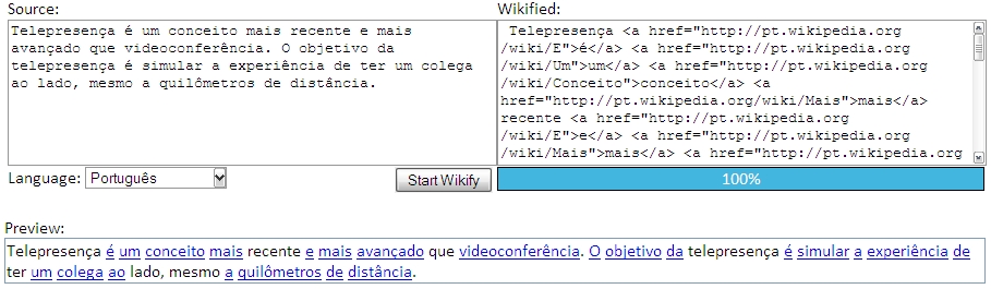 Adicione links da Wikipedia automaticamente, TECNOFAGIA