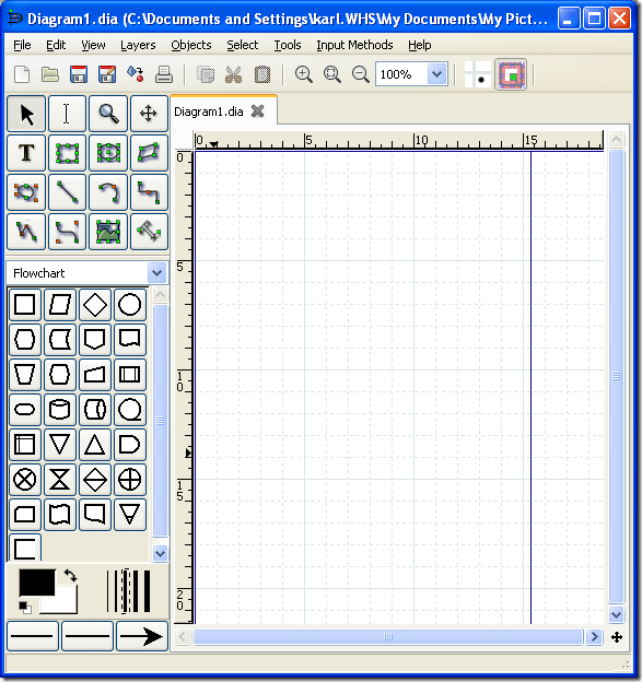 Alternativa gratuita ao Microsoft Visio, TECNOFAGIA