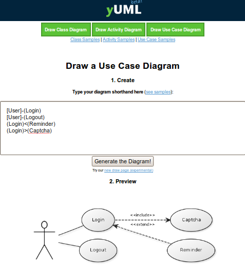 Crie diagramas UML online, TECNOFAGIA