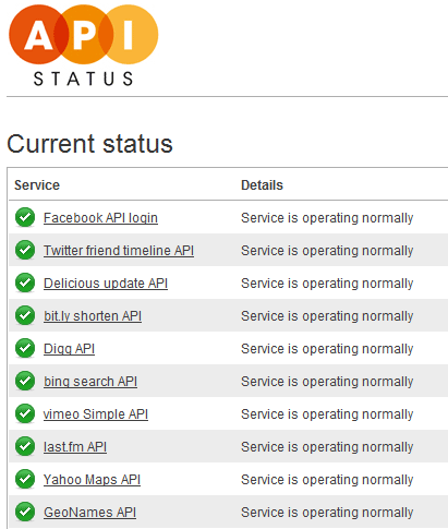Monitore APIs do Twitter, Facebook, Paypal, TECNOFAGIA