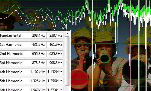 Como tirar o som da Vuvuzela, TECNOFAGIA