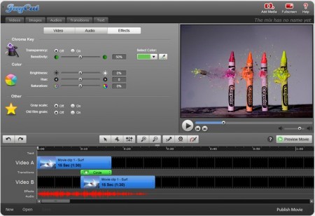 Editor de vídeos online, TECNOFAGIA