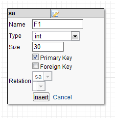 Desenhe um database schema para criar o código SQL, TECNOFAGIA