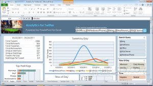 Veja estatísticas do Twitter no Excel, TECNOFAGIA