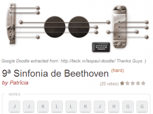 Toque a &#8220;Guitarra do Google&#8221; com partitura, TECNOFAGIA