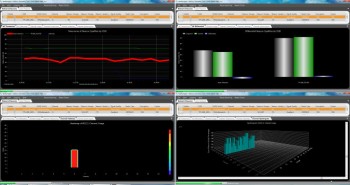 Programa gratuito para análise de sinal wireless, TECNOFAGIA