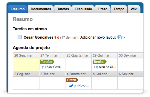 GroupCamp: Gestão de Projetos online integrado ao Google Apps, TECNOFAGIA