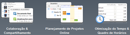 GroupCamp: Gestão de Projetos online integrado ao Google Apps, TECNOFAGIA