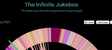 A Jukebox infinita: toque sua música favorita sem parar, pra sempre, TECNOFAGIA