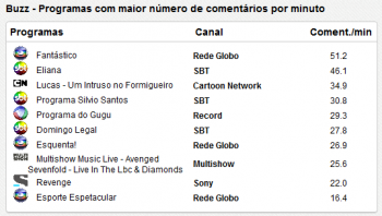 tvsquare3